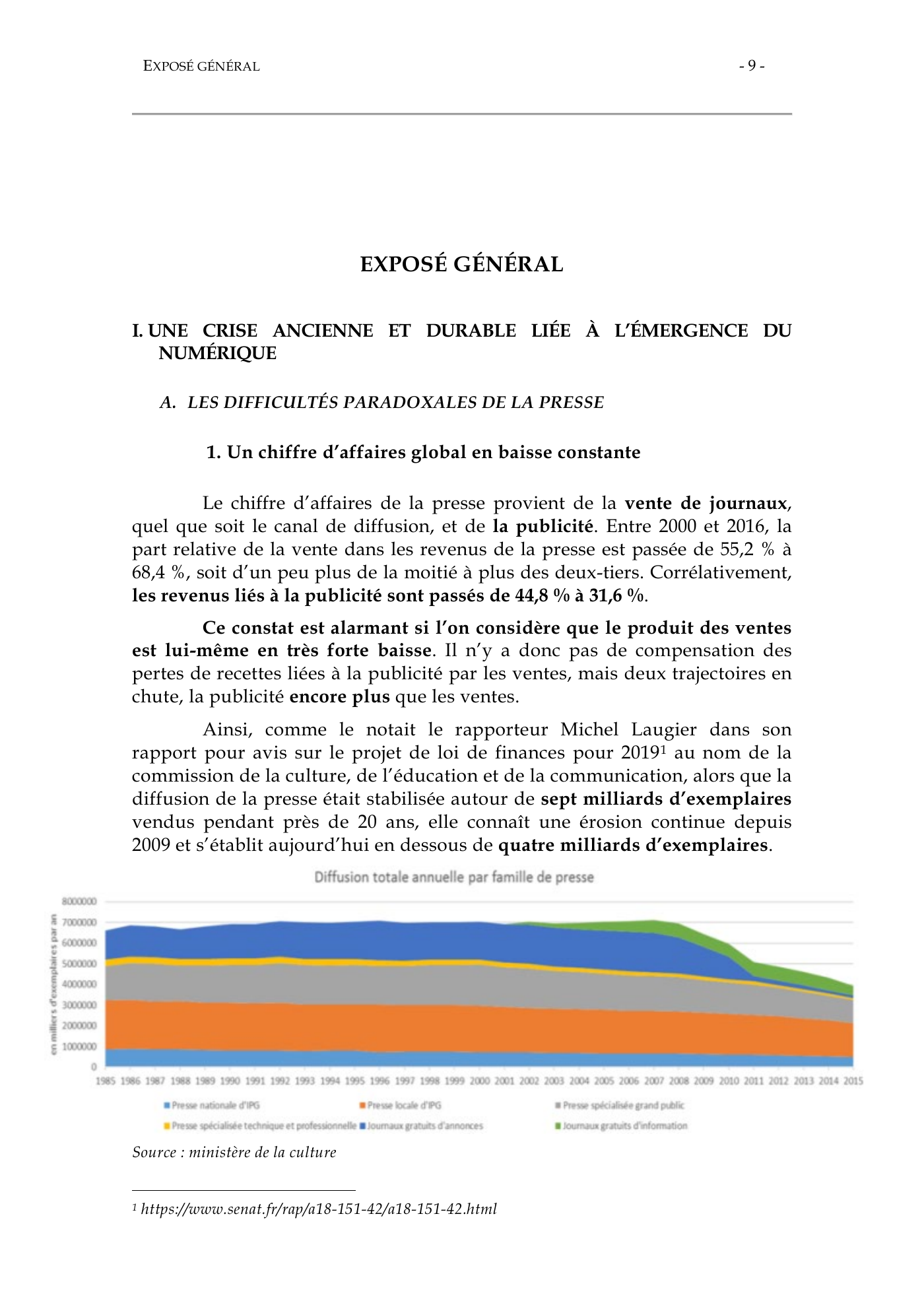 Capture 003 - Rapport du Sénat de 2019 - page 9 sur 78