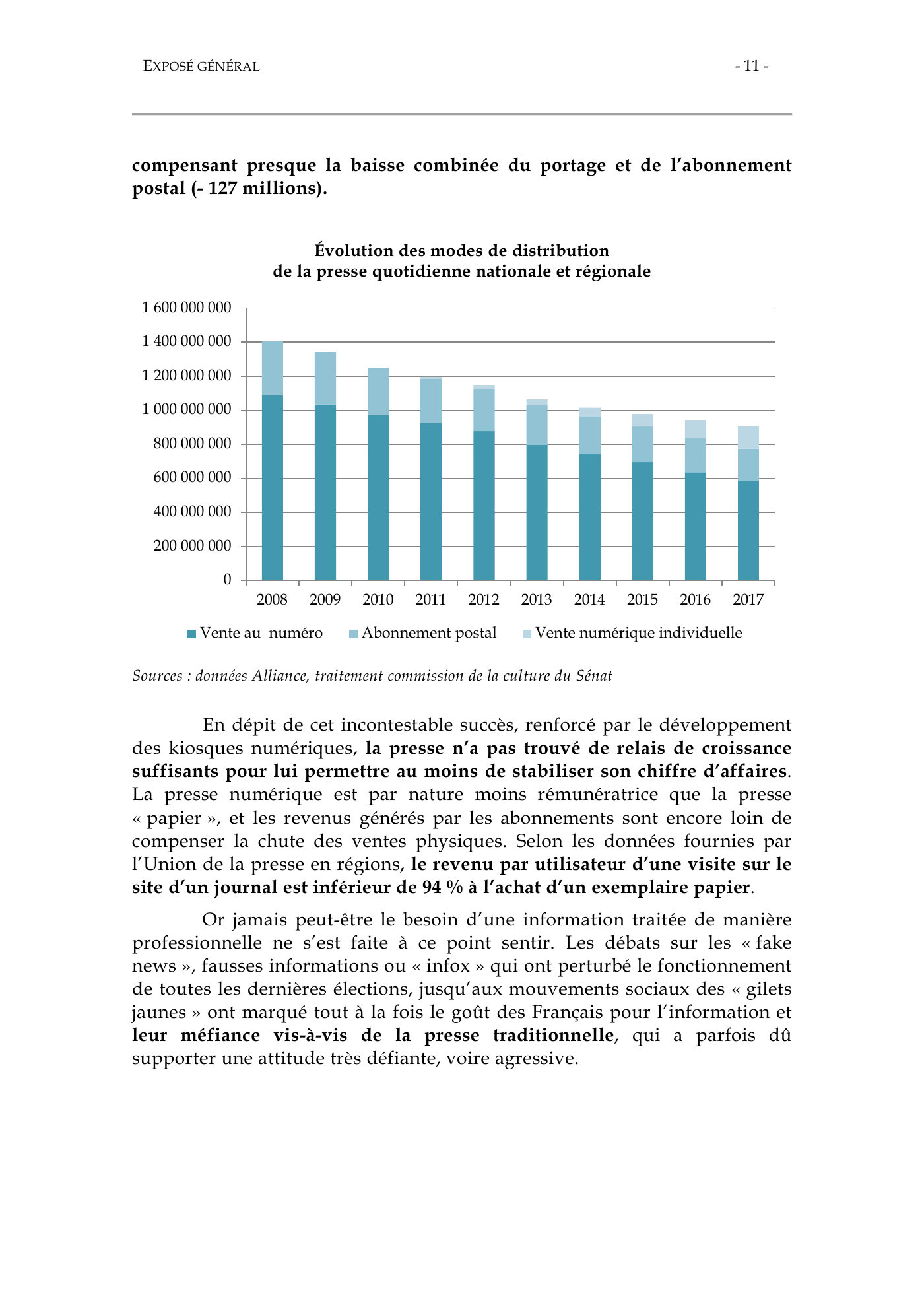 Capture 003 - Rapport du Sénat de 2019 - page 11 sur 78