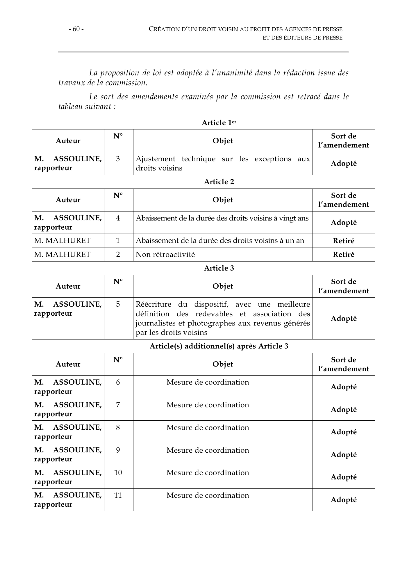 Capture 003 - Rapport du Sénat de 2019 - page 60 sur 78