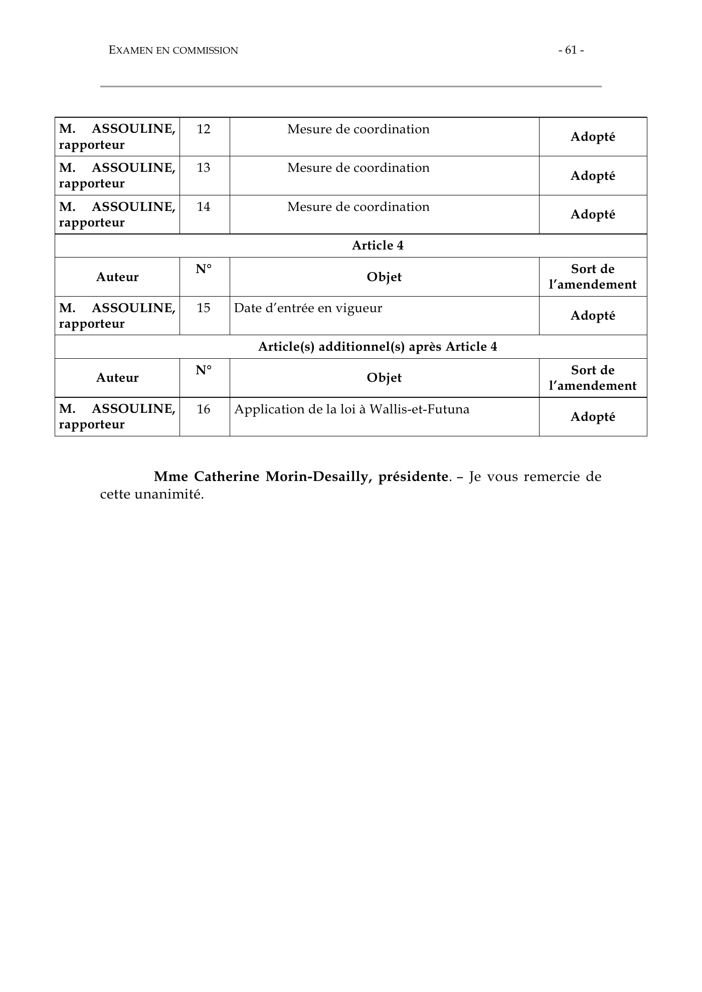 Capture 003 - Rapport du Sénat de 2019 - page 61 sur 78
