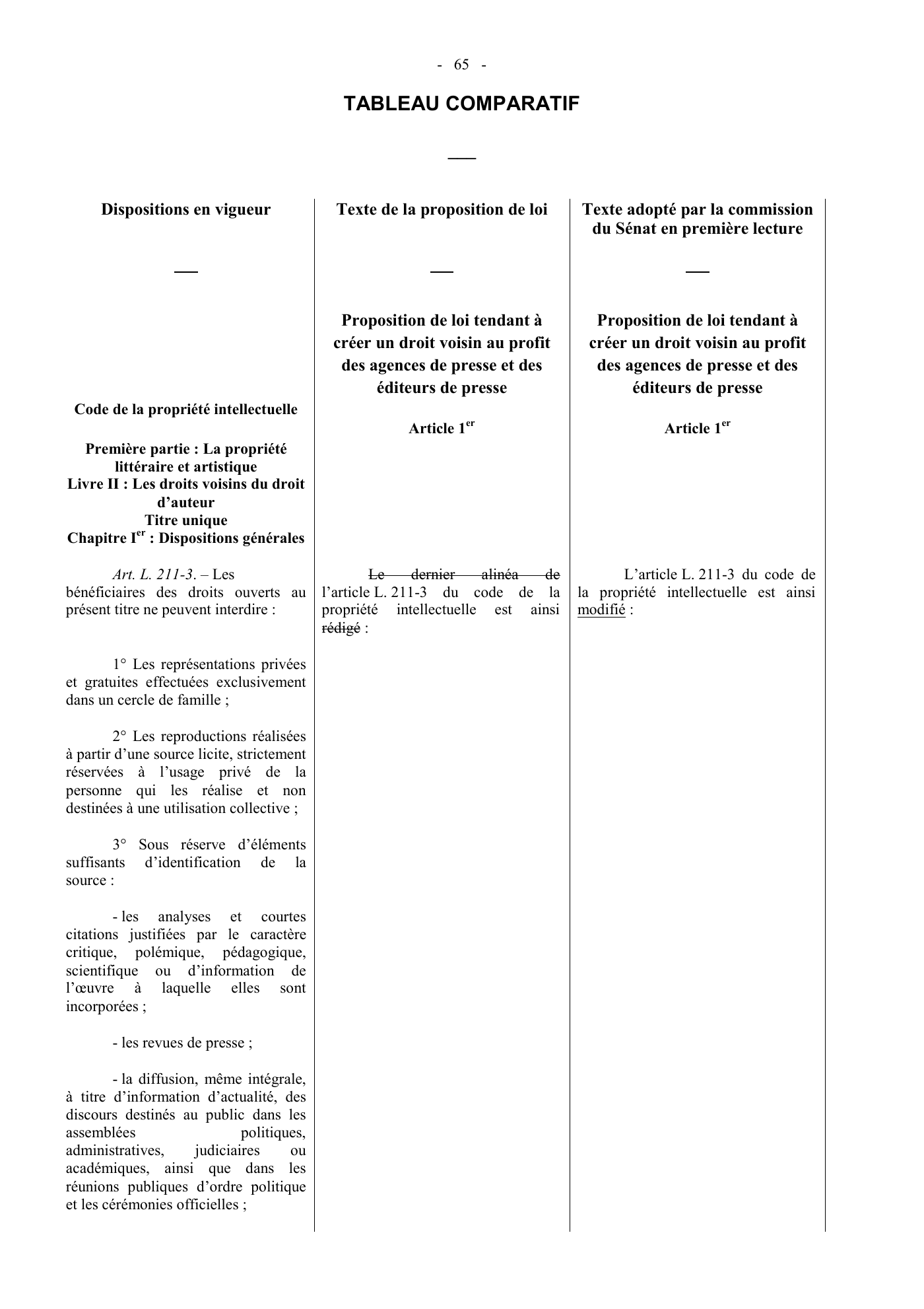 Capture 003 - Rapport du Sénat de 2019 - page 65 sur 78