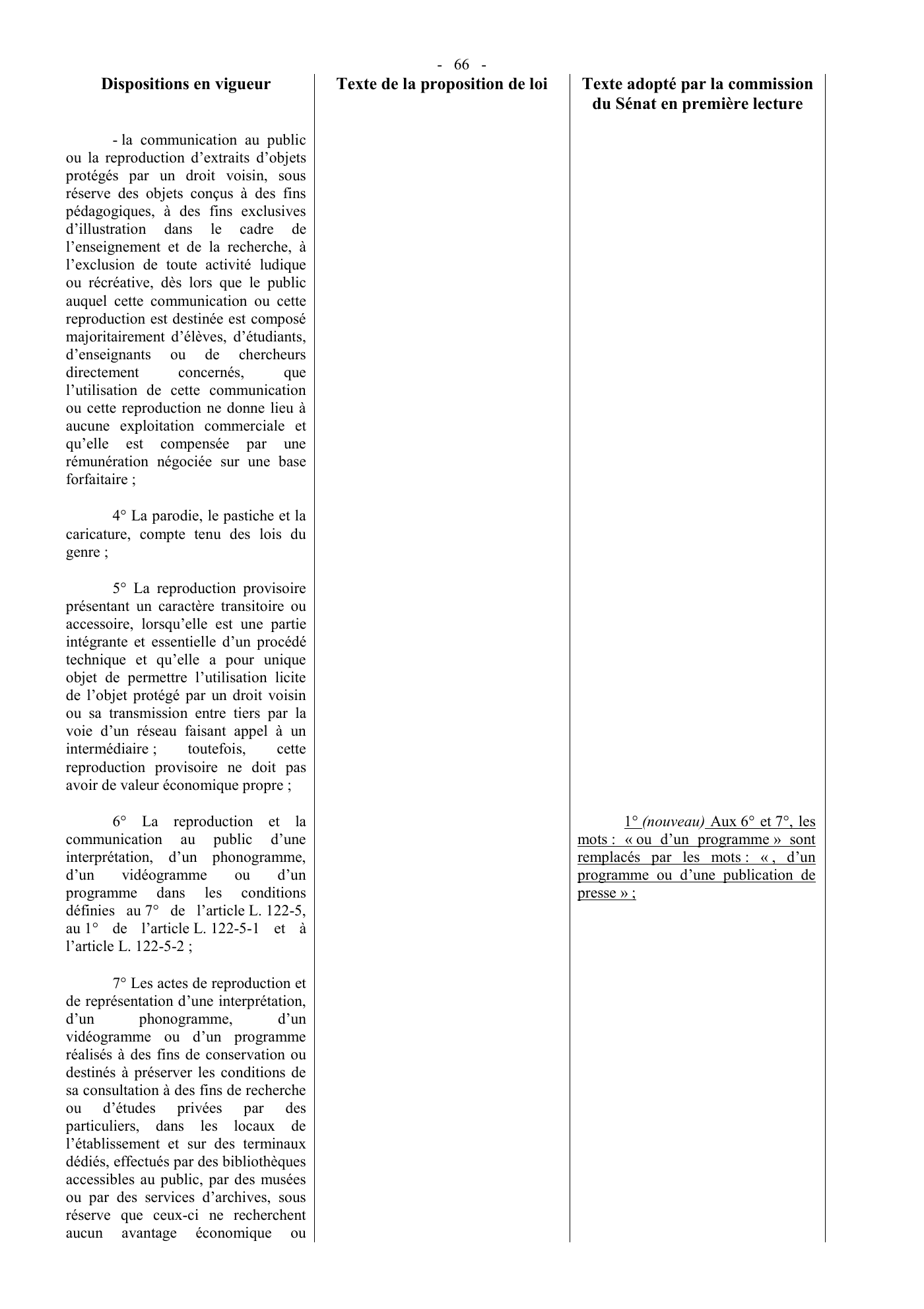 Capture 003 - Rapport du Sénat de 2019 - page 66 sur 78