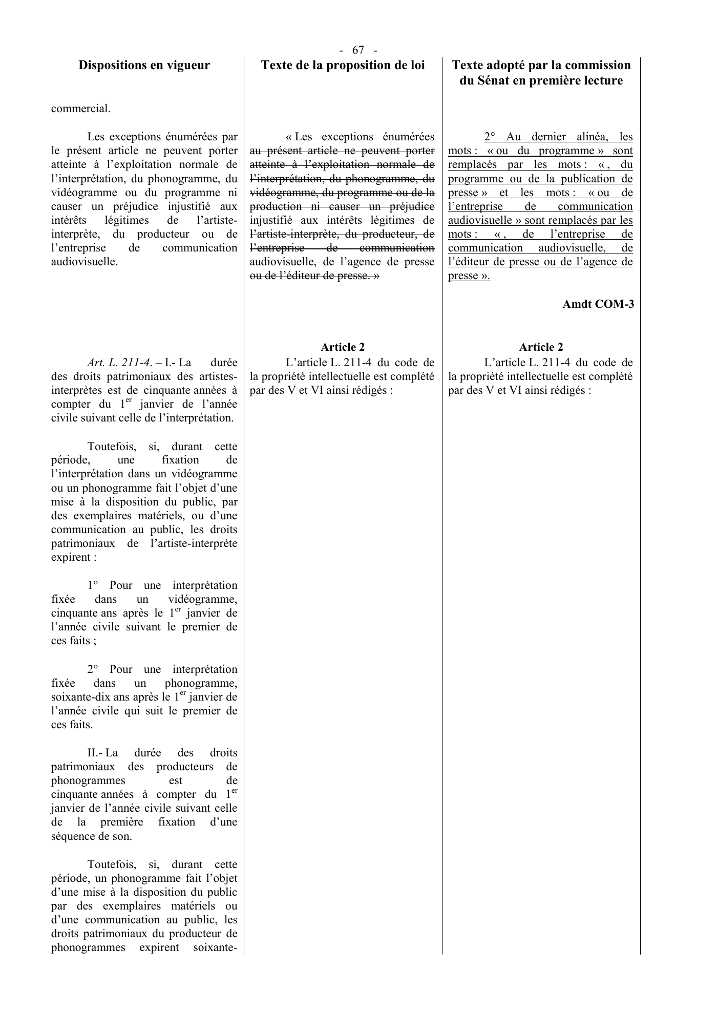 Capture 003 - Rapport du Sénat de 2019 - page 67 sur 78