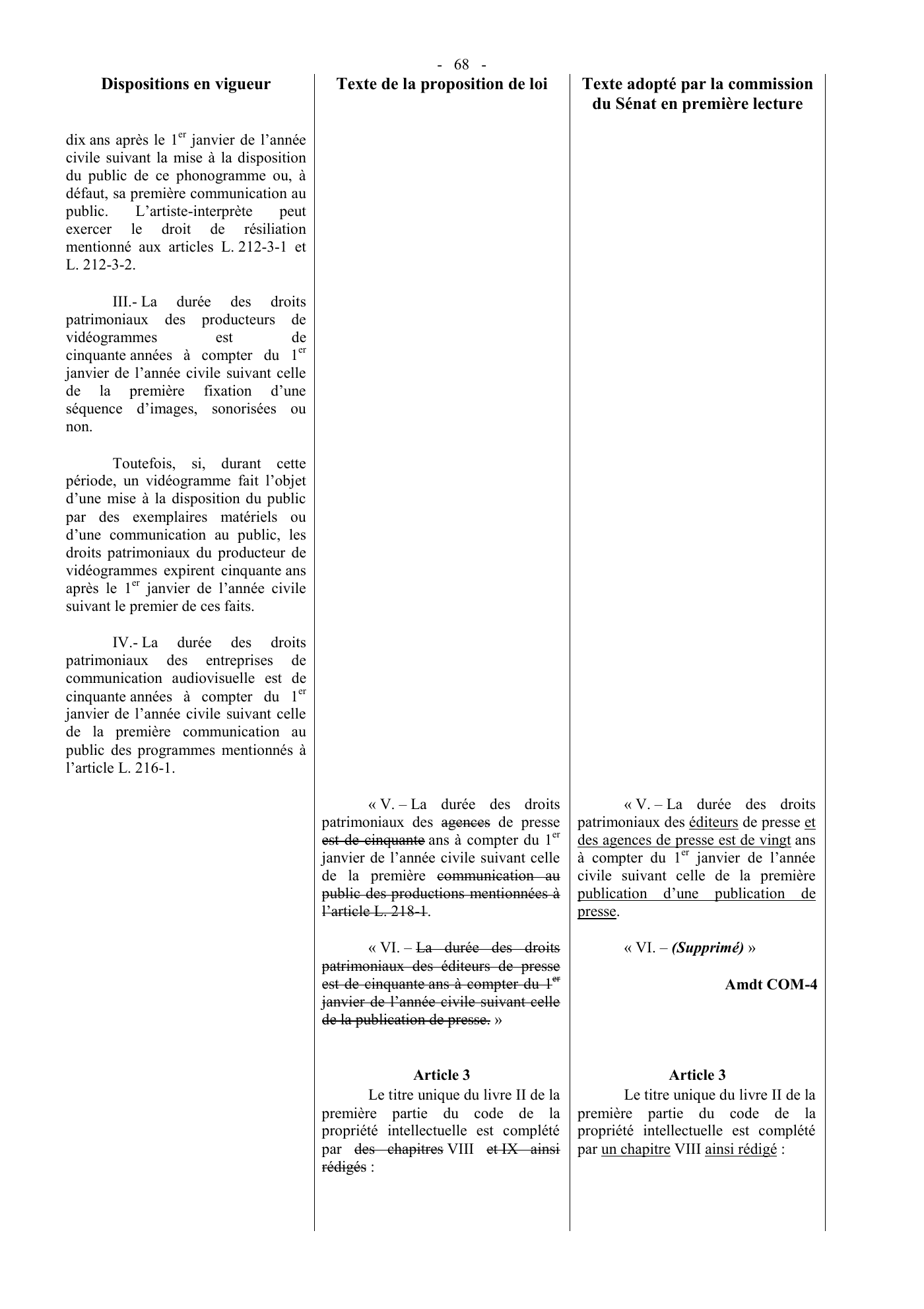 Capture 003 - Rapport du Sénat de 2019 - page 68 sur 78