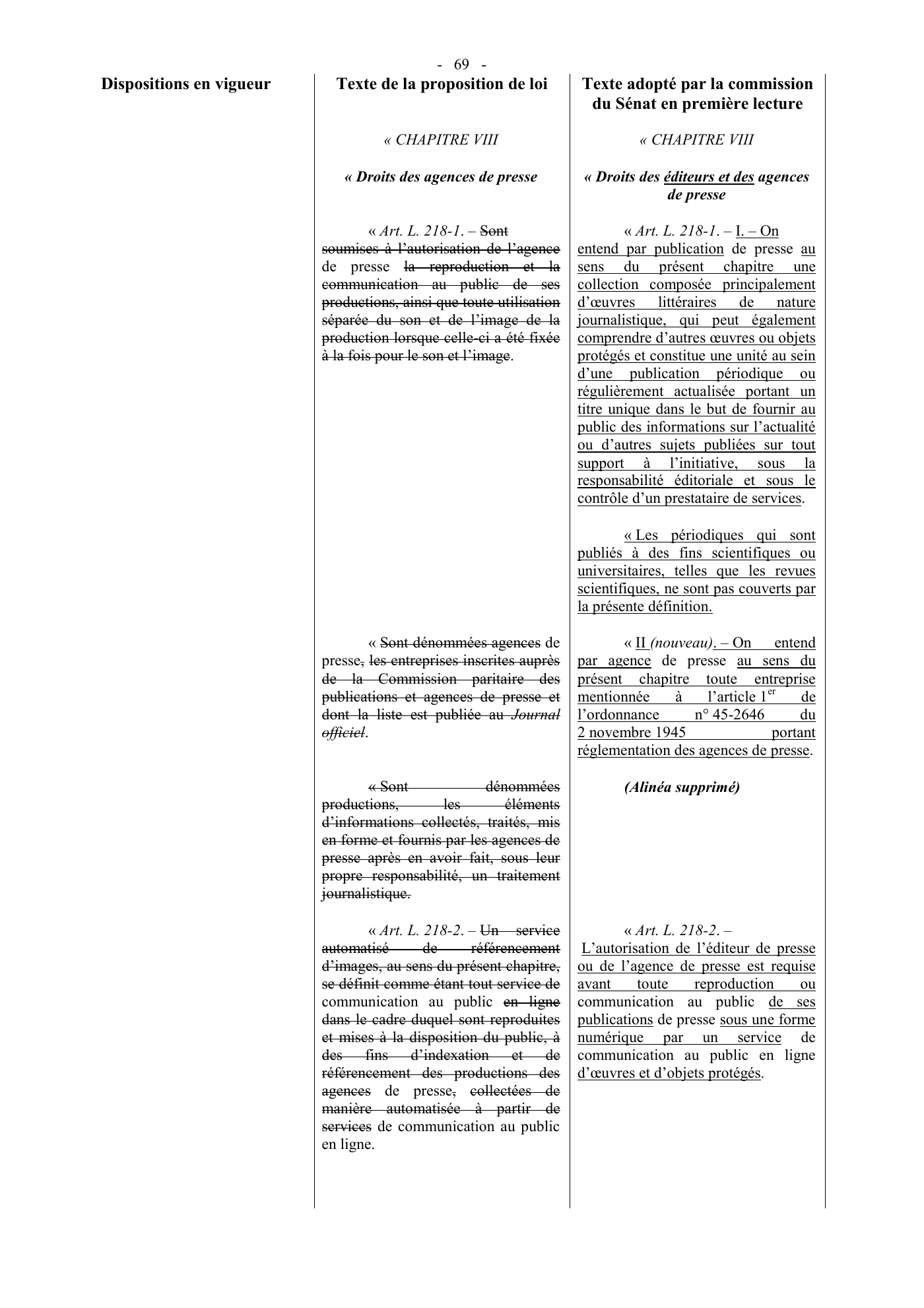 Capture 003 - Rapport du Sénat de 2019 - page 69 sur 78