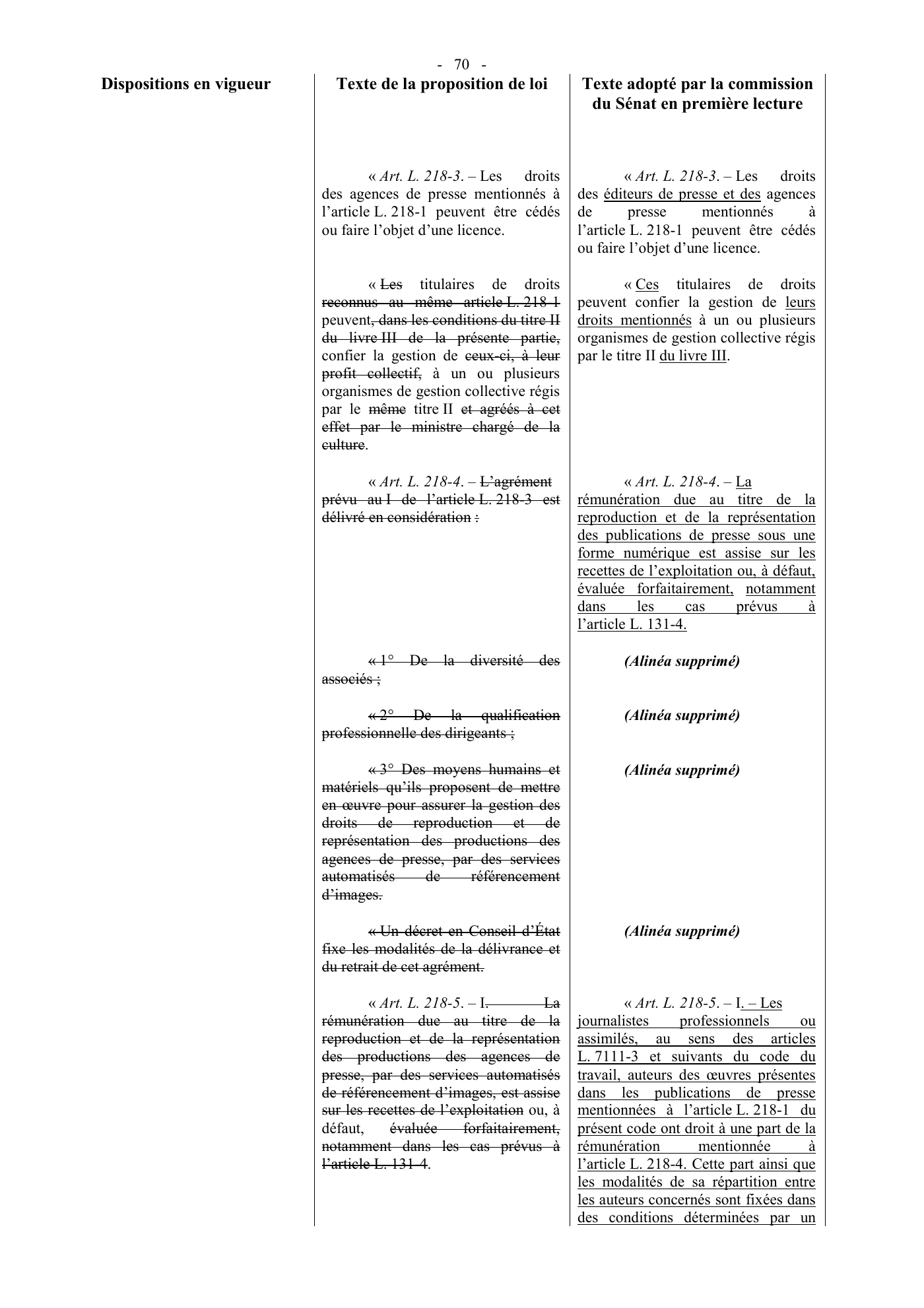 Capture 003 - Rapport du Sénat de 2019 - page 70 sur 78