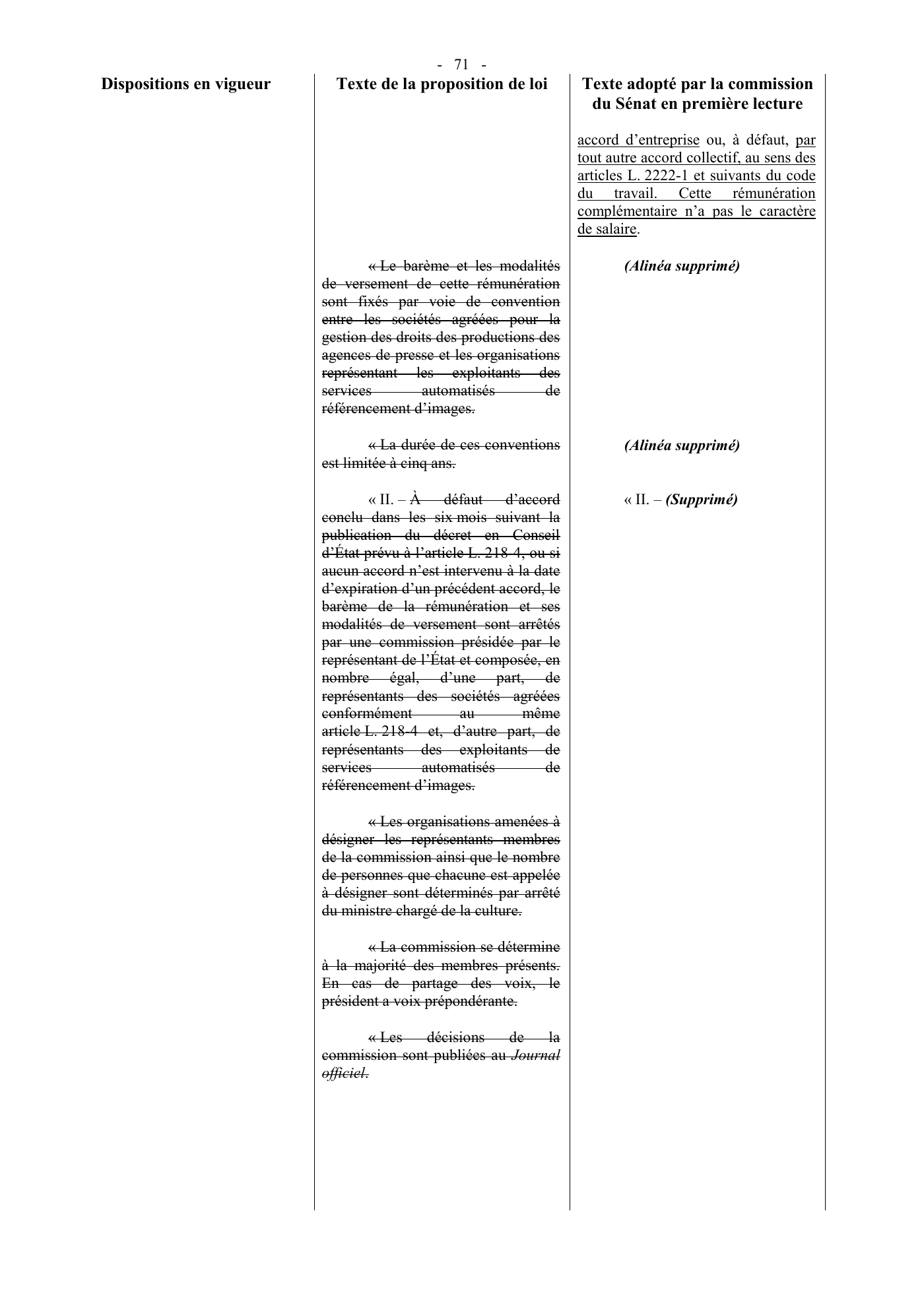Capture 003 - Rapport du Sénat de 2019 - page 71 sur 78