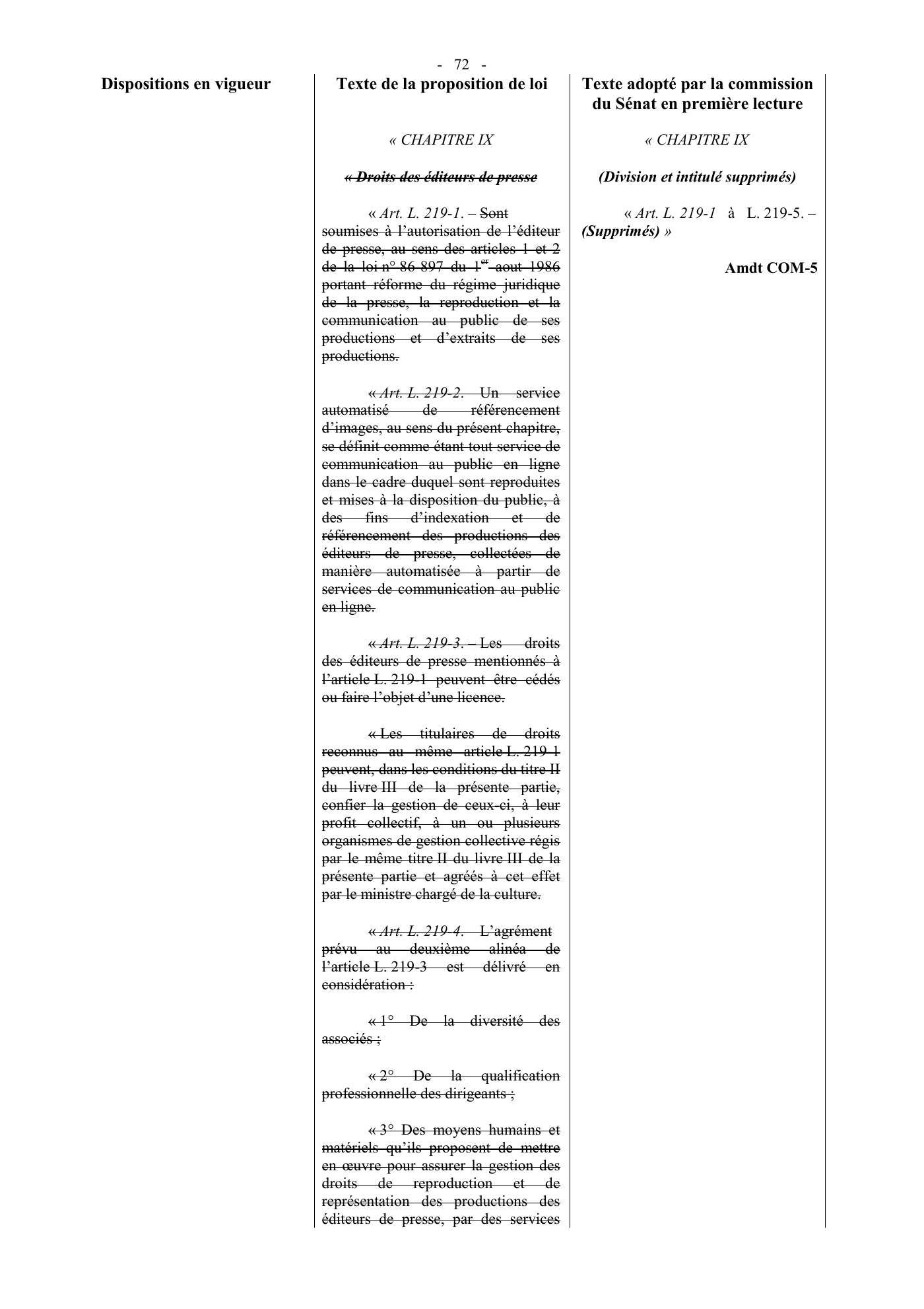Capture 003 - Rapport du Sénat de 2019 - page 72 sur 78