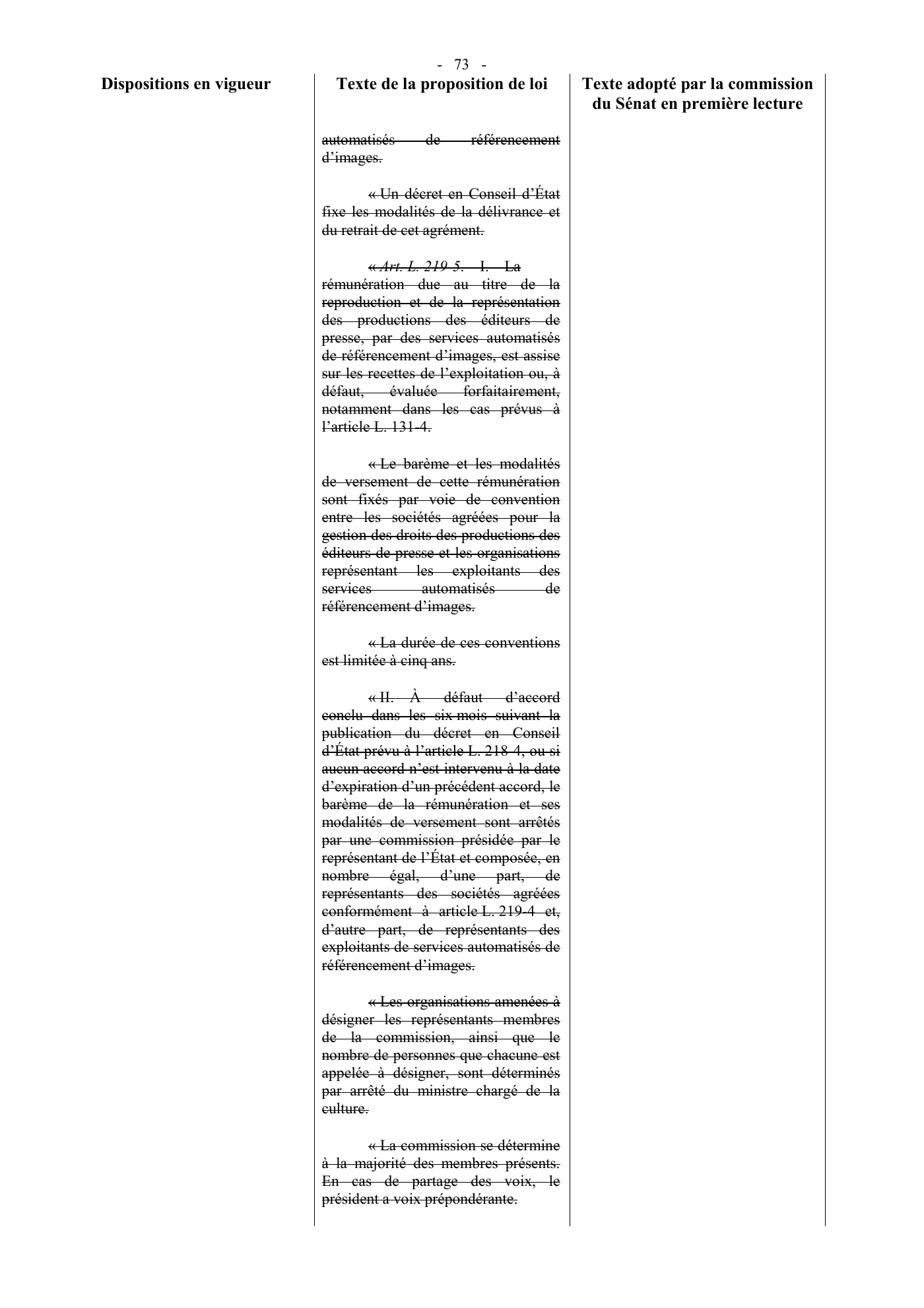 Capture 003 - Rapport du Sénat de 2019 - page 73 sur 78