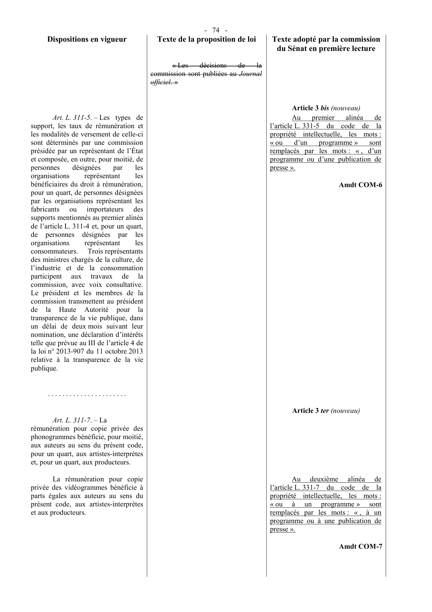 Capture 003 - Rapport du Sénat de 2019 - page 74 sur 78