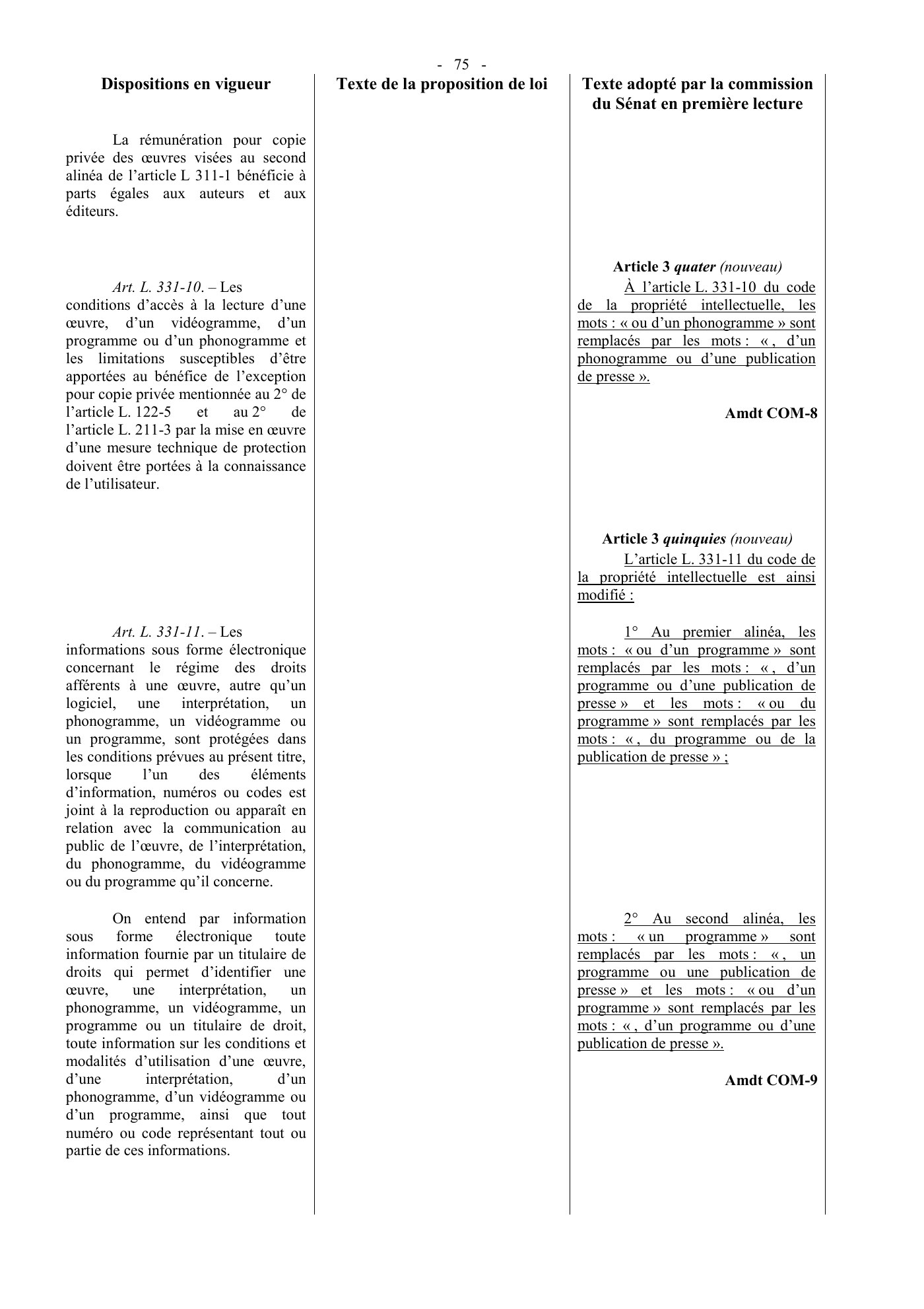 Capture 003 - Rapport du Sénat de 2019 - page 75 sur 78