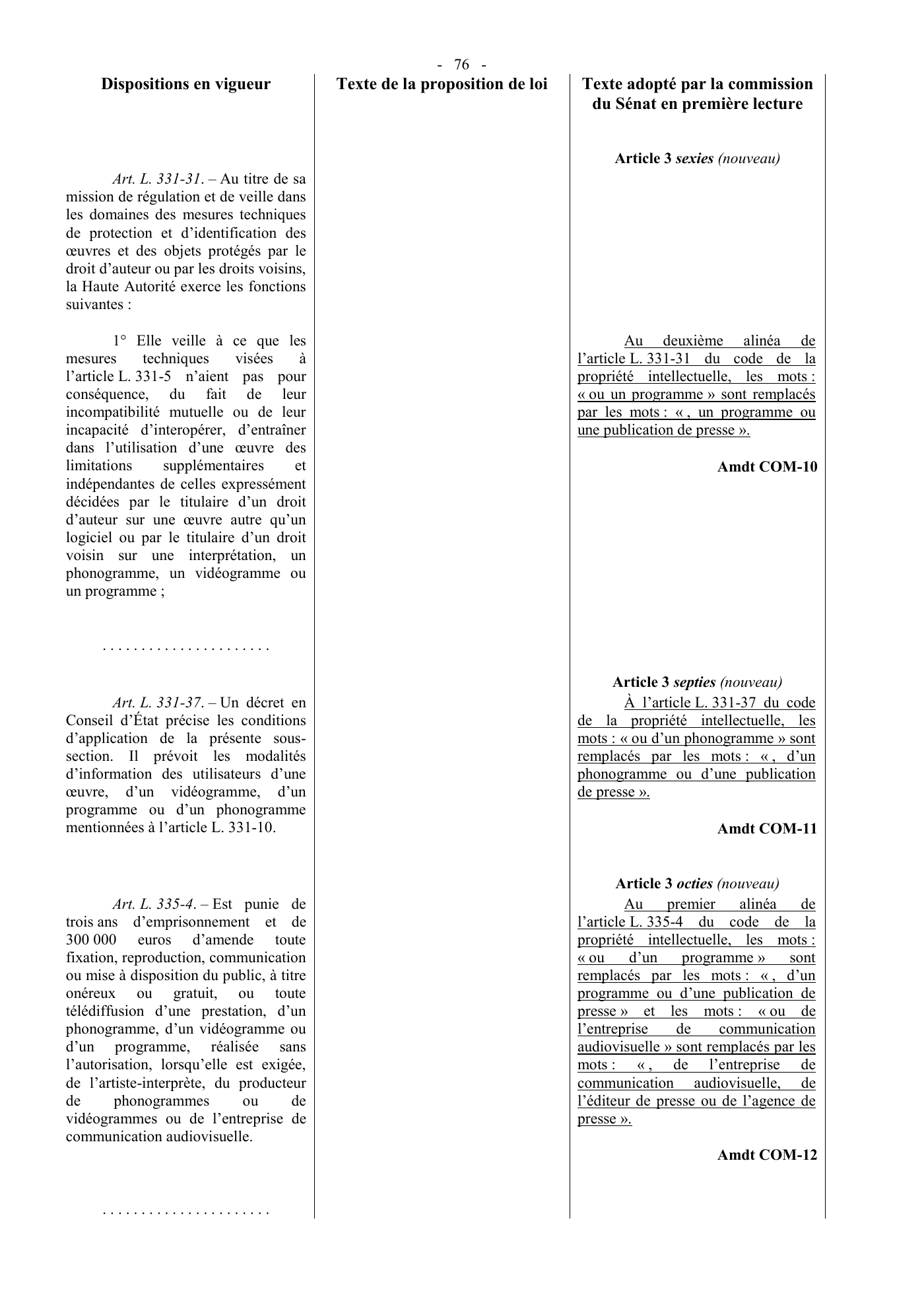 Capture 003 - Rapport du Sénat de 2019 - page 76 sur 78