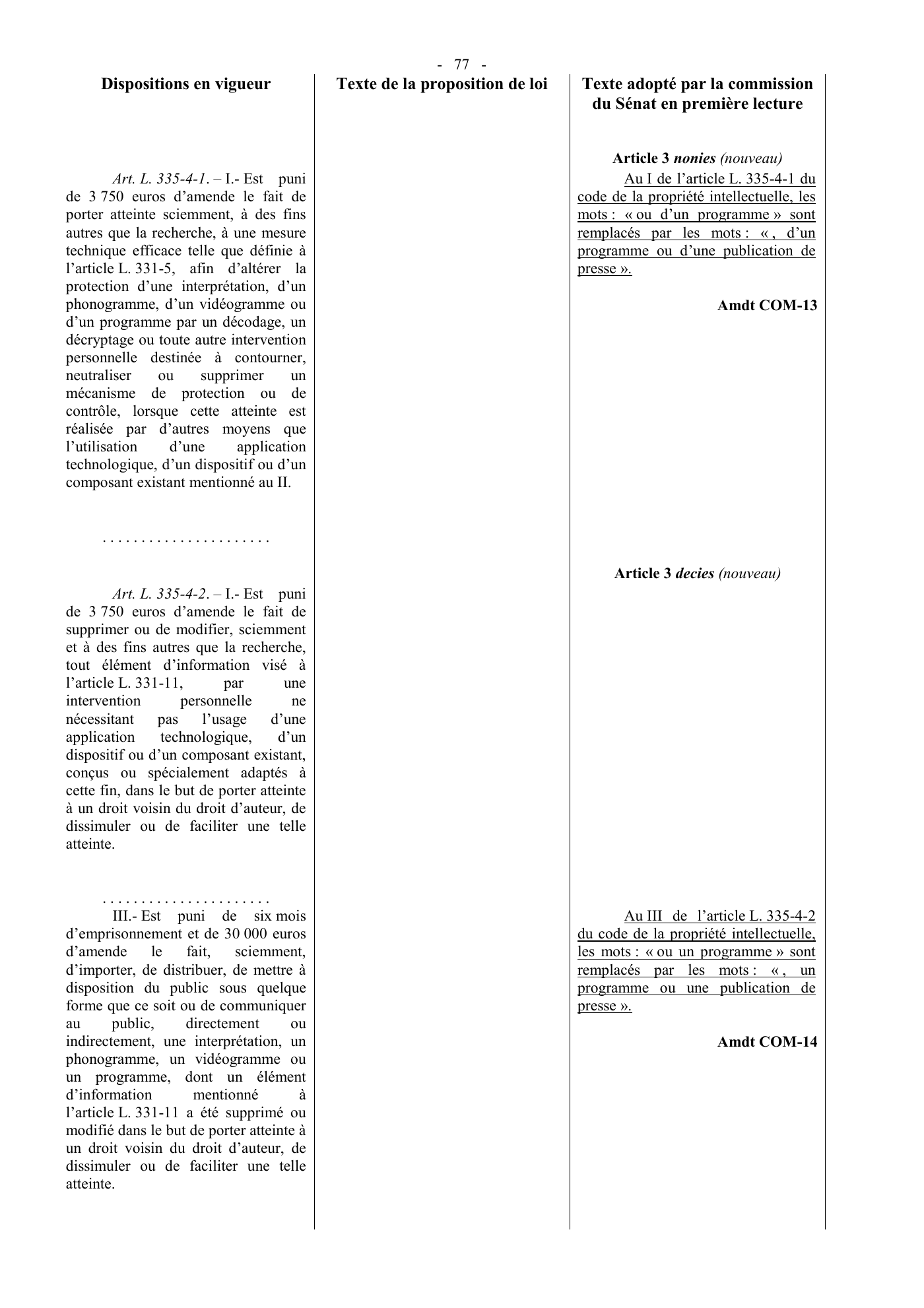 Capture 003 - Rapport du Sénat de 2019 - page 77 sur 78