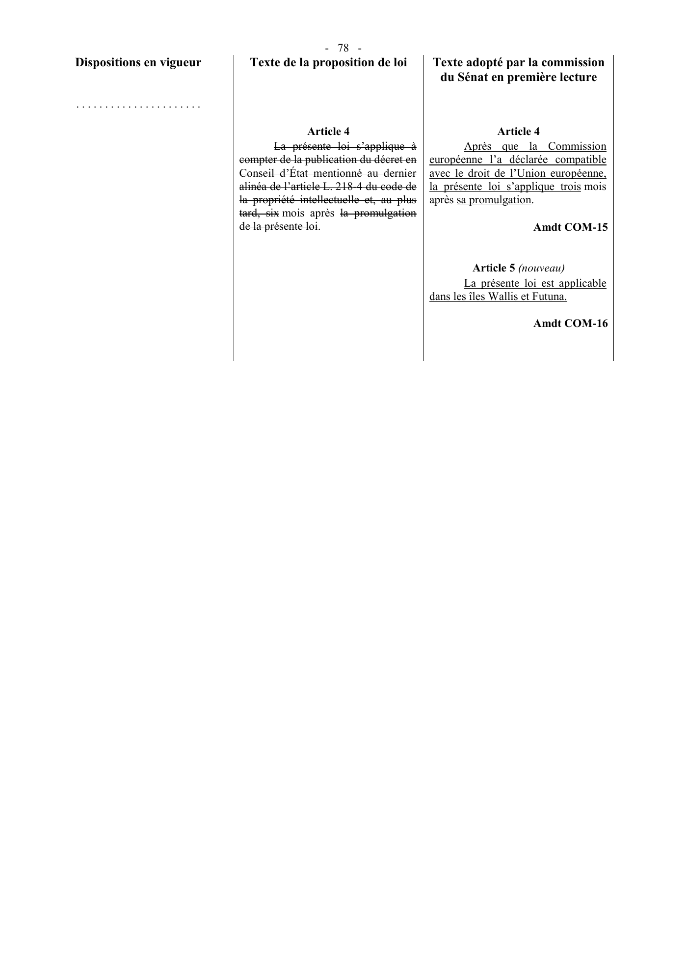 Capture 003 - Rapport du Sénat de 2019 - page 78 sur 78