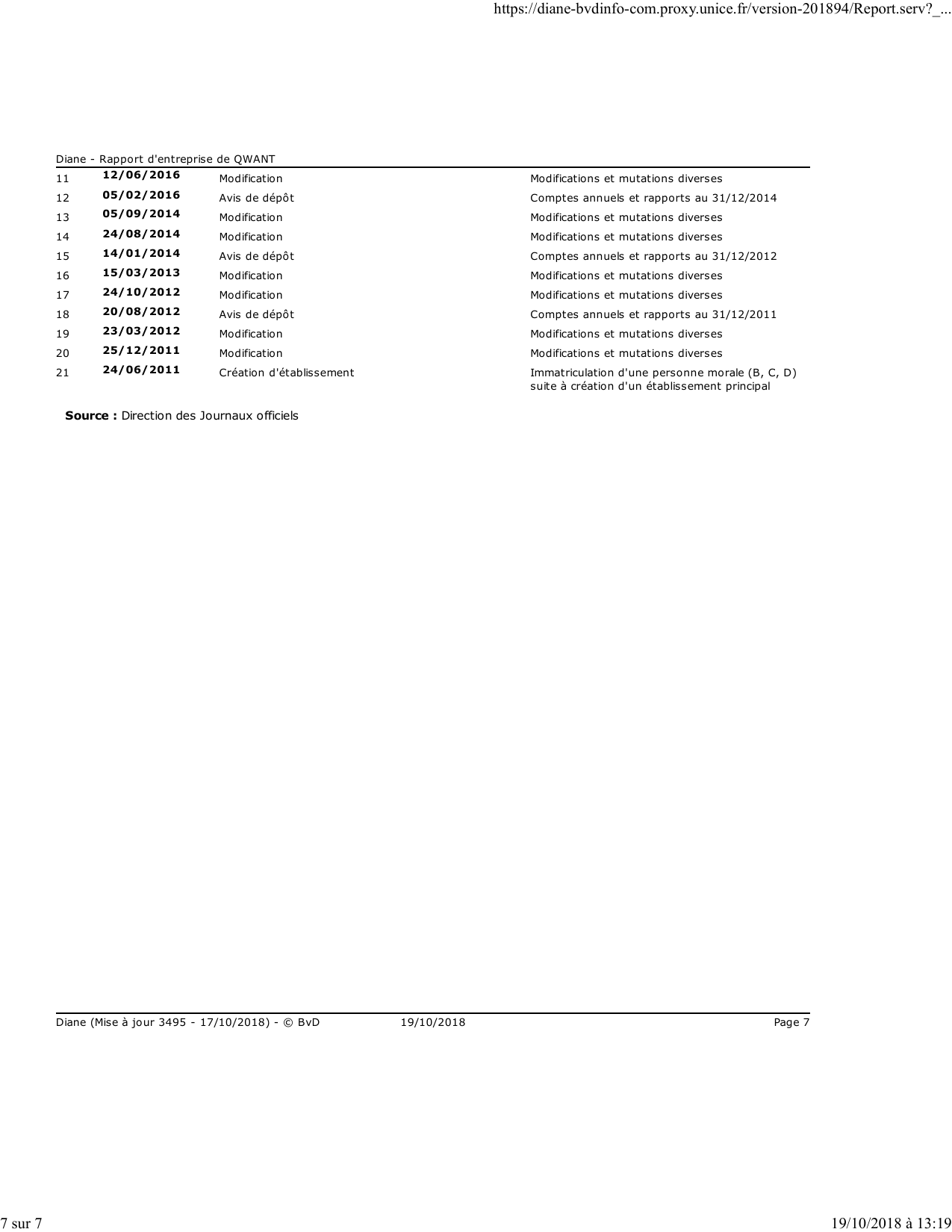 Rapport Diane - page 7 sur 7