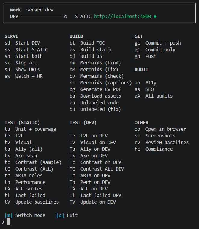 The command dashboard — every verb in two keystrokes