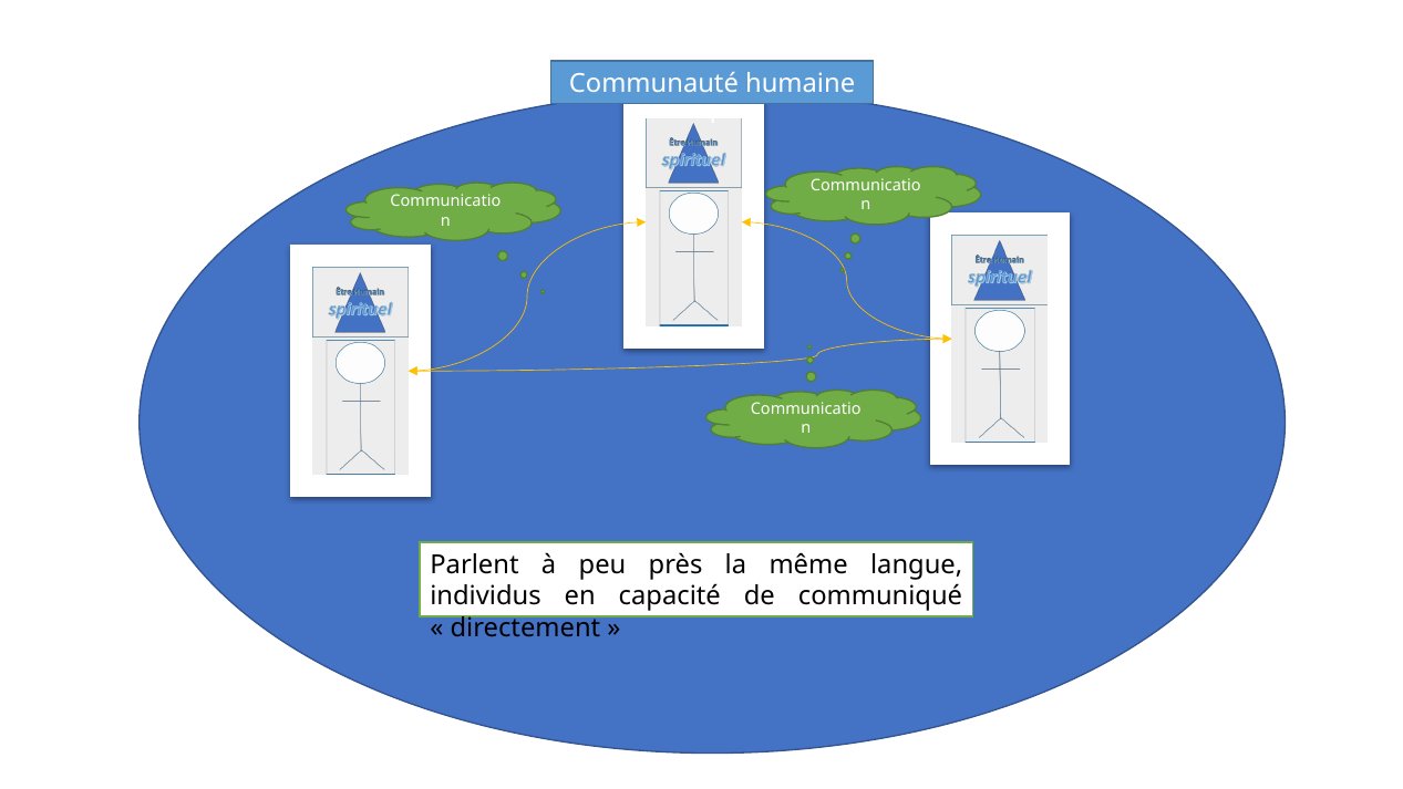 Communication à peu près directe en guillemets