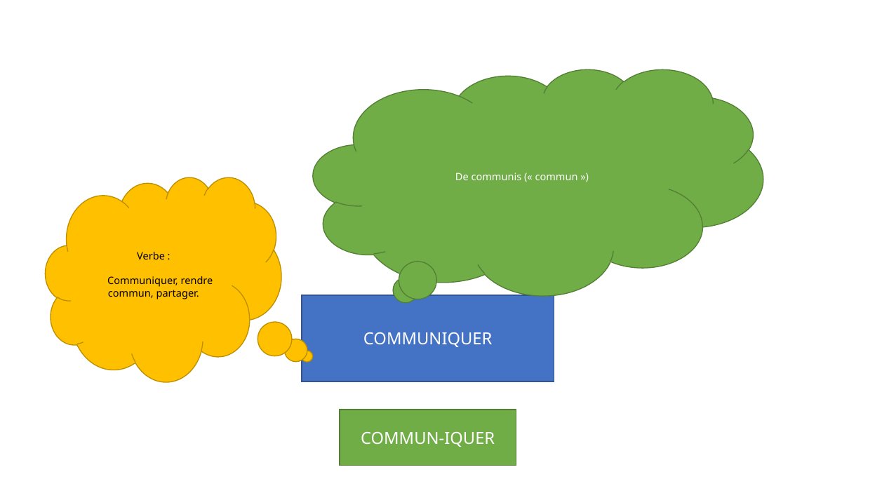 Communiquer : COMMUN-IQUER