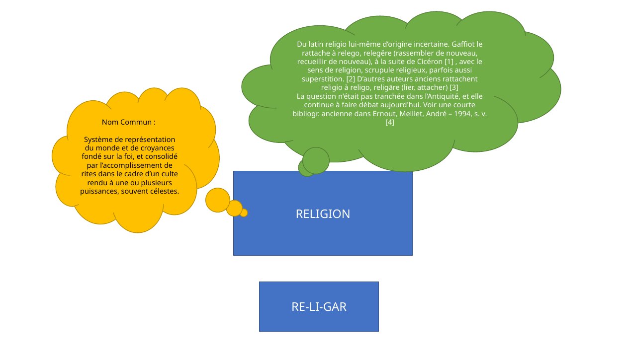 Religion : décision graphique d'un débat millénaire